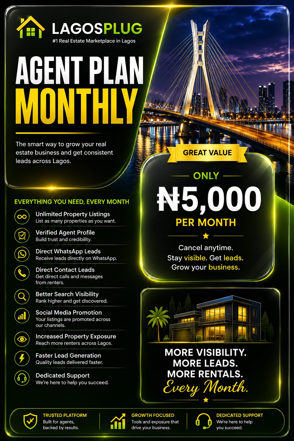 AGENT PLAN- MONTHLY