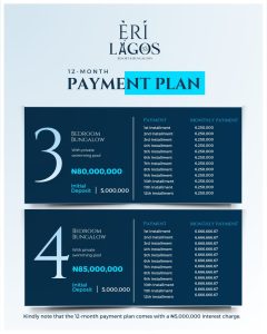 3 bedroom fully detached bungalow in ibeju-lekki Lagos