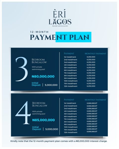 3 bedroom fully detached bungalow in ibeju-lekki Lagos